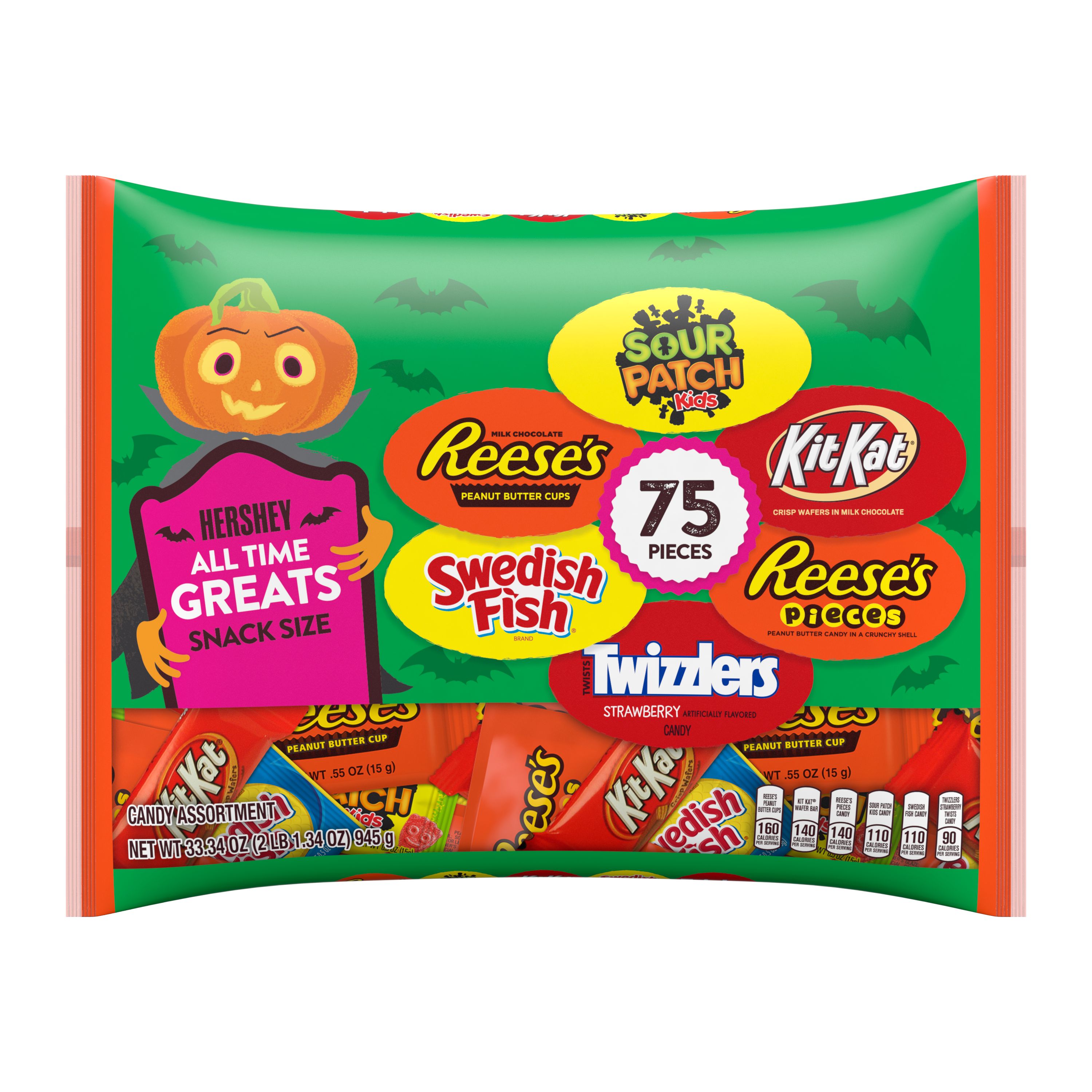 Urgent Candy Recall Covers 101 Dangerous Candies And Snacks onscore